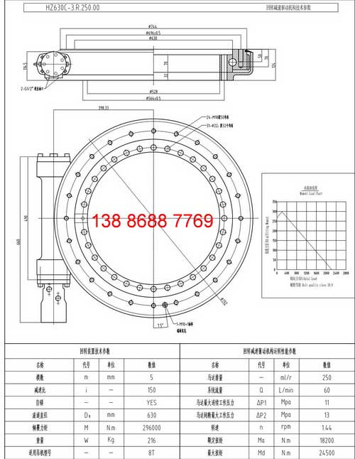 HZ630C-3.R250.00